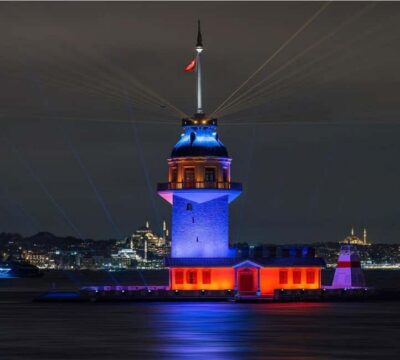 Istanbul: Bosphorus Cruise Morning or Sunset Boat Tour - Morning vs Sunset: Pick the Light, Not Just the Time