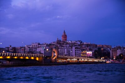 Istanbul: Semi Private Bosphorus Tour - Hotel Lobby Pickup to the Spice Bazaar: What the Egyptian Bazaar Stop Really Delivers