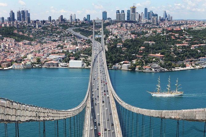 Small-Group Bosphorus Cruise and Istanbul’s Egyptian Bazaar - Hotel Pickup on the European Side: Timing and What to Expect